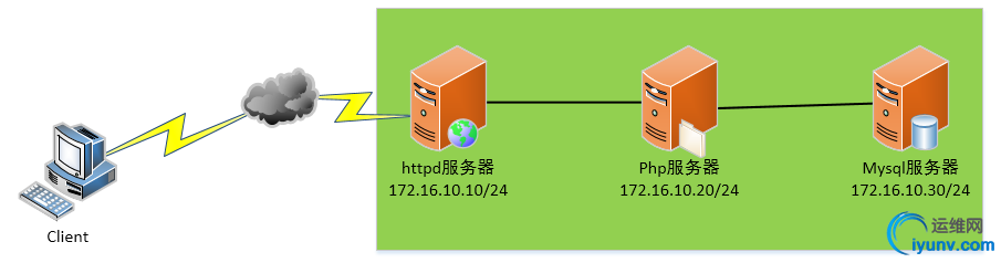 wKioL1grLJ_SbkTPAACI6-JB-zA816.jpg