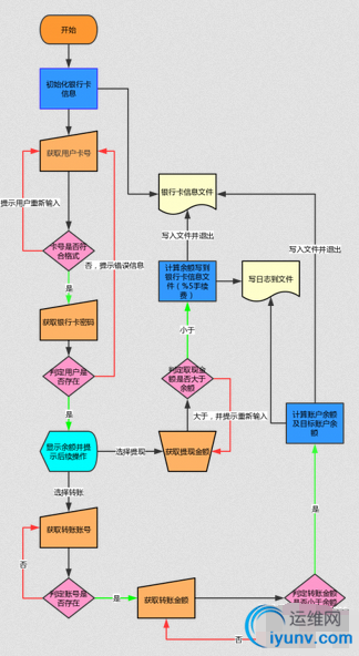 QQ截图20161118100811.png