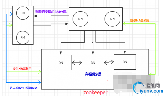 QQ截图20161122095927.png