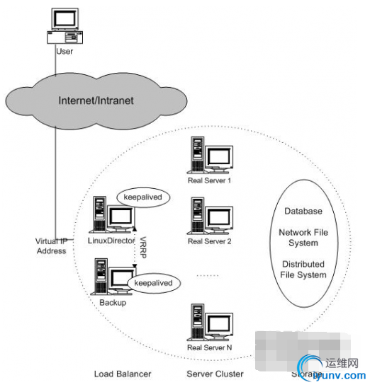 QQ截图20161125085308.png