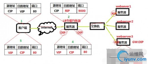 QQ截图20161125085636.png