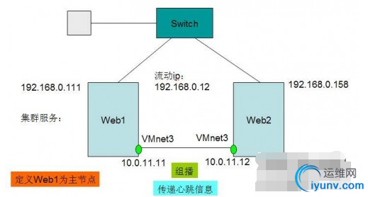 QQ截图20161125090331.png