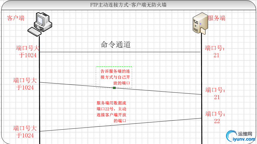 wKioL1g2v5OiXTLKAAD1fpfB6QI819.jpg