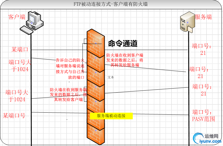 wKiom1g2v77h5fWmAAGUx-MS4qo543.jpg