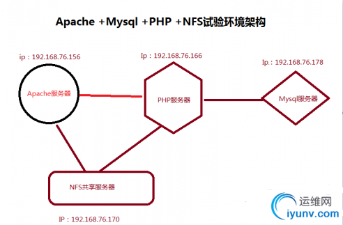 QQ截图20161205092527.png