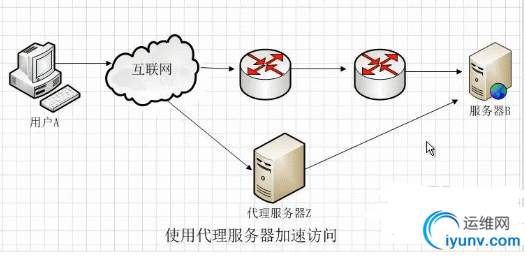QQ截图20161209082757.png