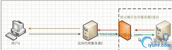 QQ截图20161209082807.png