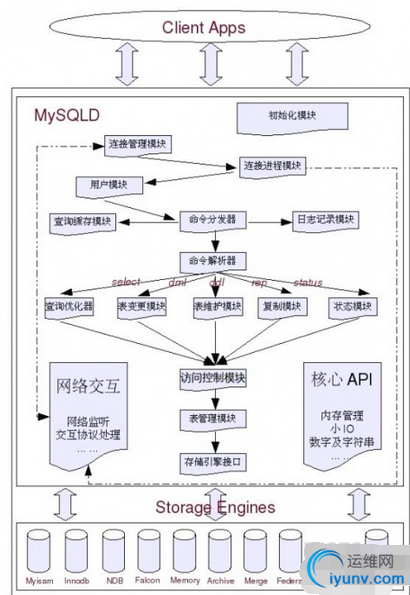 QQ截图20161219084336.png