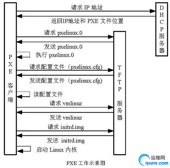 wKiom1hX7vKBuIKoAAIigx-9Msk177.jpg