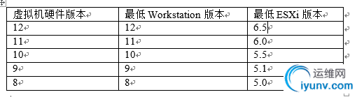 wKiom1hXzirRXu5uAAAJcOp1EZ4141.jpg
