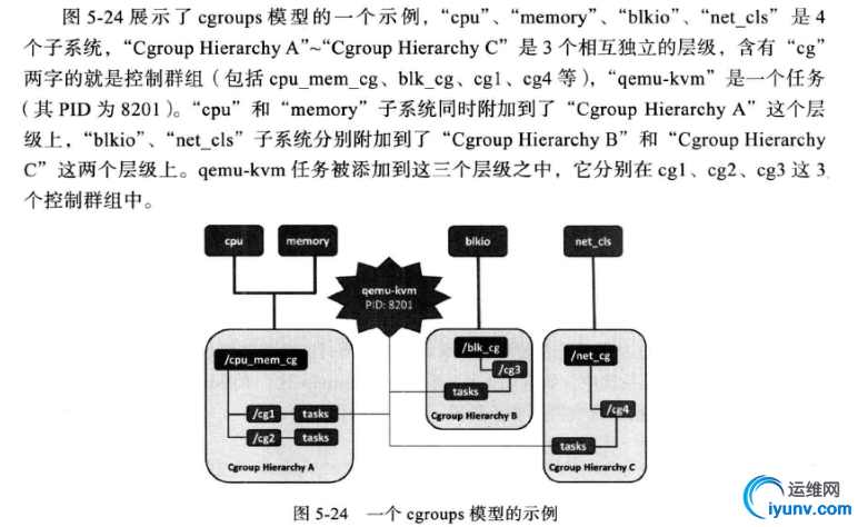 wKiom1hZ-E6jDEZsAALSqvDcOeg334.jpg