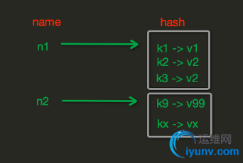 wKiom1hid_Txi5MqAAA8P6GqK0Y136.jpg