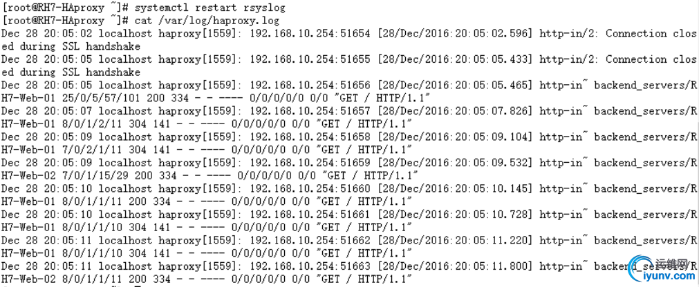 wKioL1hkqQ-ToP9_AAIVkv0gQgI773.jpg