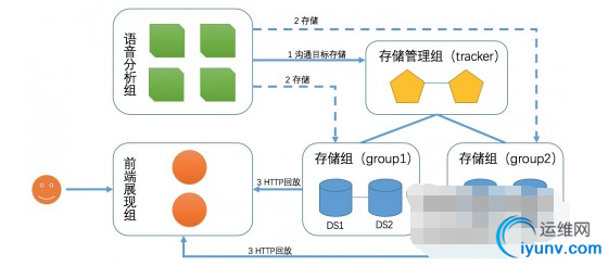 QQ截图20170103130529.png