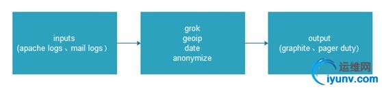 wKiom1hl_B2gKzLmAAAjh05DeRE701.jpg