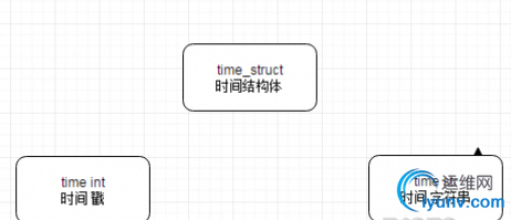 QQ截图20170109164458.png