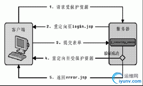 DSC0002.gif