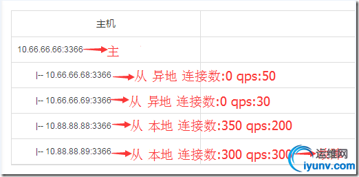 wKioL1h0MuPR9QXPAAA5bY0FLv0120.jpg