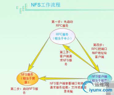 QQ截图20170120084712.png