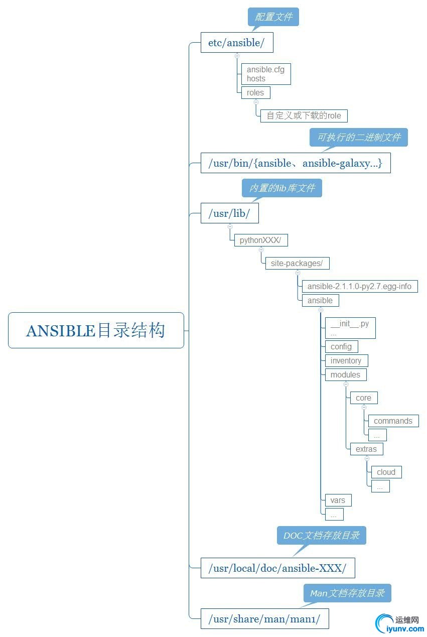 wKiom1iNseiDQgOeAAF_gpxuqJ8127.jpg