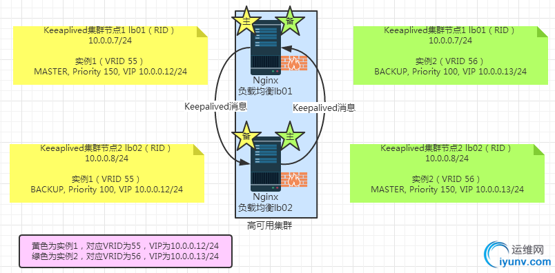 wKioL1i-lzWQ6-mRAADW3LFv5LU709.png