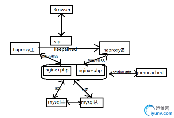wKiom1majPuhPrJWAAAlqVjKA9o117.png