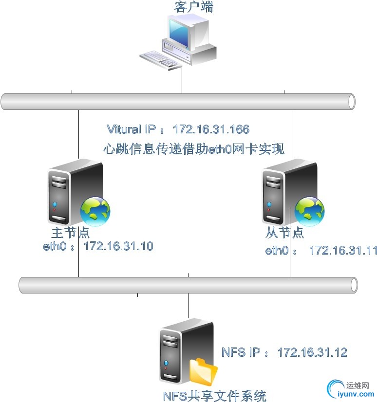 wKiom1Snt9HSxaRCAAIlf-VMcmY056.jpg