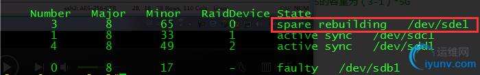 wKiom1m31g6CzU_PAABwpRSWQJs886.png