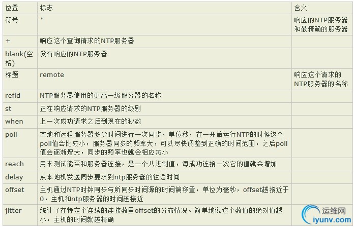 wKioL1SlPKSgw9-TAALHS1qrD3M172.jpg