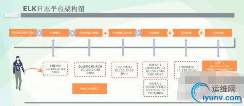 QQ截图20170922093014.png