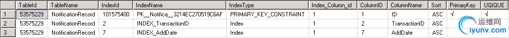 wKioL1mEE23AWvh0AAAdWg4puPY384.png