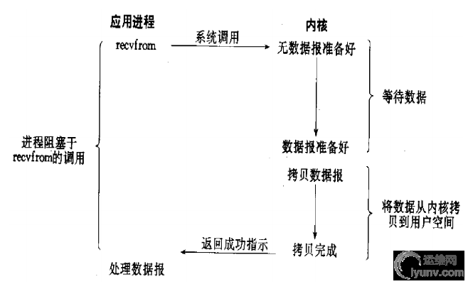 6943703-b7fd7d0919781814.png