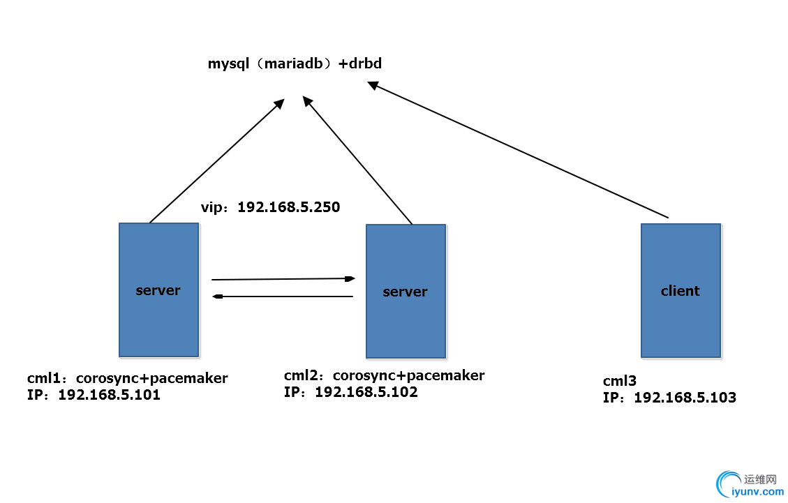 5c6490f0b43c1ee49381ee8400efe6d9.png