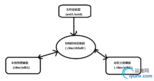 265dc3554f860d997903babaac8aba80.png-wh_500x0-wm_3-wmp_4-s_2719821951.png