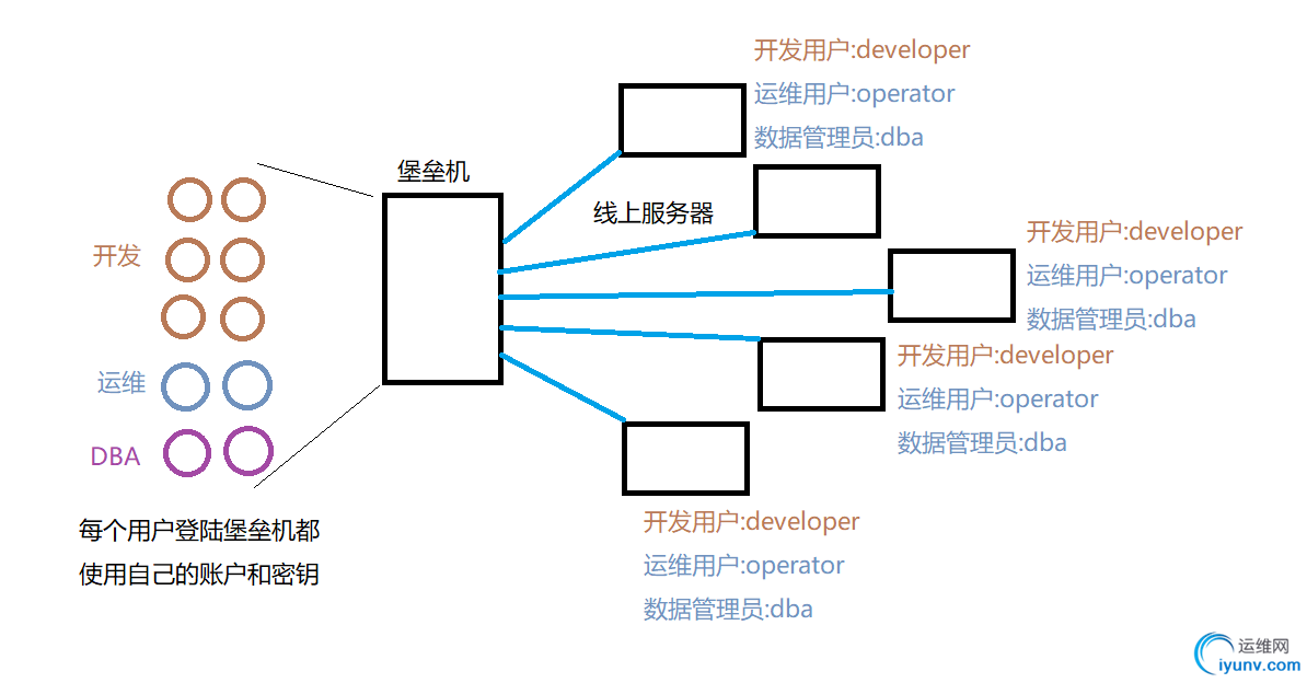 ee20b5afdcc8032bb8d823fc4d4de8e8.png