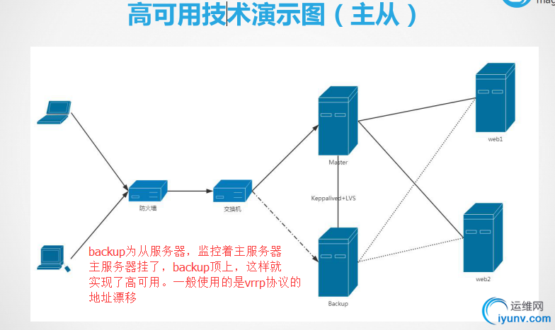 f32d80c0f2598547cca2fa24d0e7b9bb.png