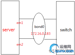 watermark,size_16,text_QDUxQ1RP5Y2a5a6i,color_FFFFFF,t_100,g_se,x_10,y_10,shadow_90,type_ZmFuZ3poZW5naGVpdGk=.jpg