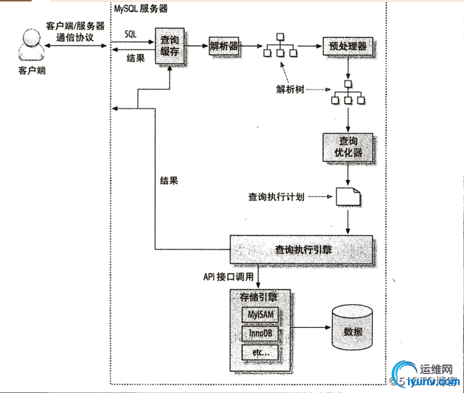 watermark,size_16,text_QDUxQ1RP5Y2a5a6i,color_FFFFFF,t_100,g_se,x_10,y_10,shadow_90,type_ZmFuZ3poZW5naGVpdGk=.jpg