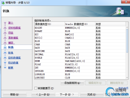watermark,size_16,text_QDUxQ1RP5Y2a5a6i,color_FFFFFF,t_100,g_se,x_10,y_10,shadow_90,type_ZmFuZ3poZW5naGVpdGk=.jpg