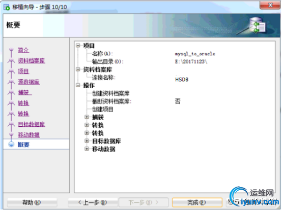 watermark,size_16,text_QDUxQ1RP5Y2a5a6i,color_FFFFFF,t_100,g_se,x_10,y_10,shadow_90,type_ZmFuZ3poZW5naGVpdGk=.jpg