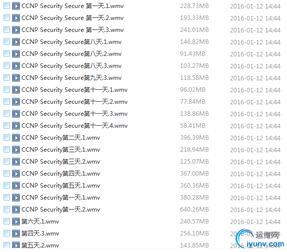 CCNP-security
