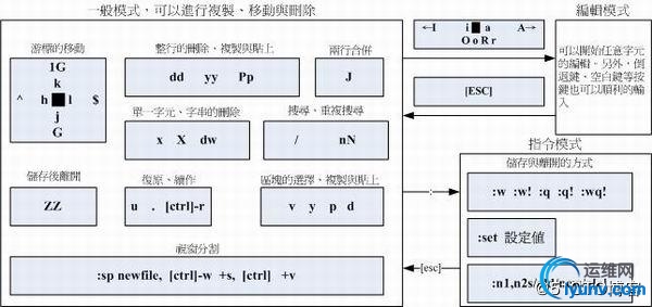 watermark,size_16,text_QDUxQ1RP5Y2a5a6i,color_FFFFFF,t_100,g_se,x_10,y_10,shadow_90,type_ZmFuZ3poZW5naGVpdGk=.jpg