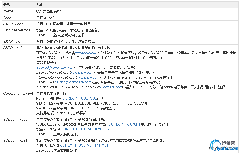 watermark,size_16,text_QDUxQ1RP5Y2a5a6i,color_FFFFFF,t_100,g_se,x_10,y_10,shadow_90,type_ZmFuZ3poZW5naGVpdGk=.jpg
