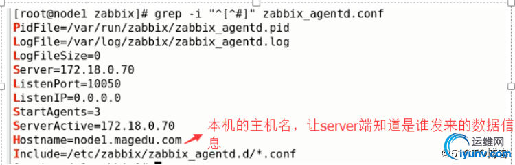 watermark,size_16,text_QDUxQ1RP5Y2a5a6i,color_FFFFFF,t_100,g_se,x_10,y_10,shadow_90,type_ZmFuZ3poZW5naGVpdGk=.jpg