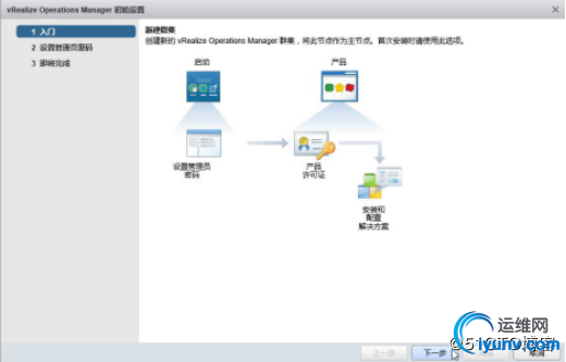 watermark,size_16,text_QDUxQ1RP5Y2a5a6i,color_FFFFFF,t_100,g_se,x_10,y_10,shadow_90,type_ZmFuZ3poZW5naGVpdGk=.jpg