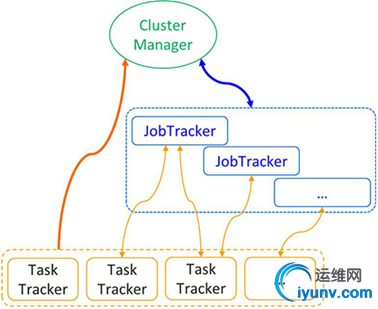 jobtracker.jpg