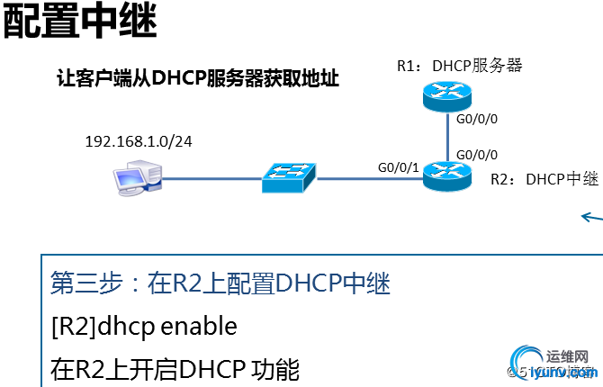 watermark,size_16,text_QDUxQ1RP5Y2a5a6i,color_FFFFFF,t_100,g_se,x_10,y_10,shadow_90,type_ZmFuZ3poZW5naGVpdGk=.jpg
