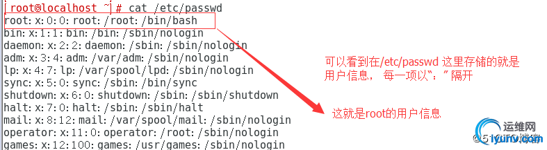 watermark,size_16,text_QDUxQ1RP5Y2a5a6i,color_FFFFFF,t_100,g_se,x_10,y_10,shadow_90,type_ZmFuZ3poZW5naGVpdGk=.jpg