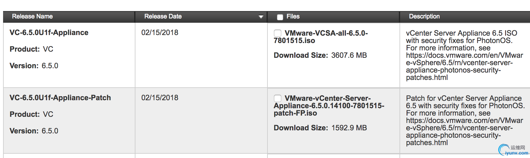 vmware-vcenter-65-update-1f.png