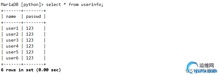 watermark,size_16,text_QDUxQ1RP5Y2a5a6i,color_FFFFFF,t_100,g_se,x_10,y_10,shadow_90,type_ZmFuZ3poZW5naGVpdGk=